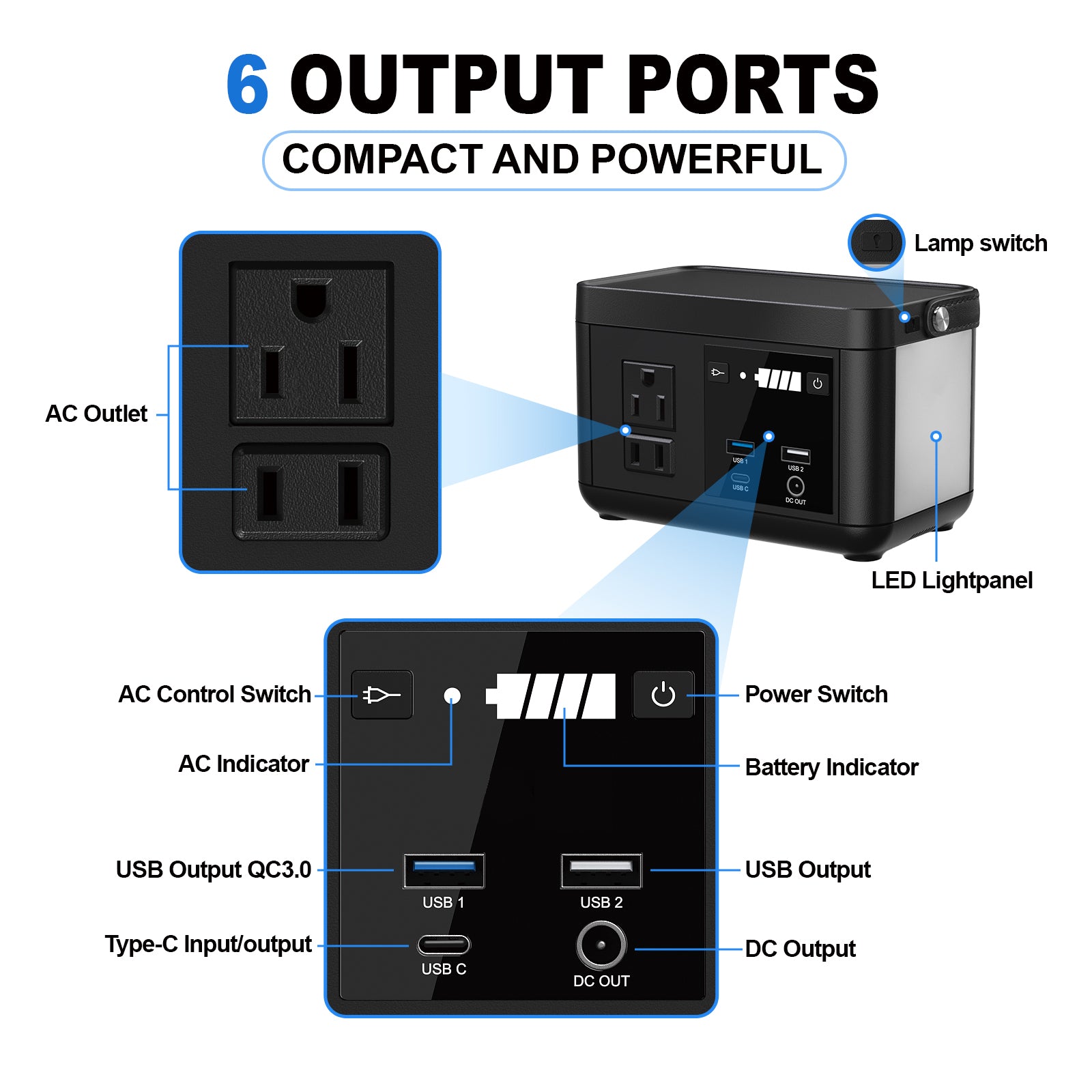 Portable Power Station P86,88.8Wh 3.7 V LiFePo4 Battery,with 120W (150W Peak) AC Outputs, Solar Power Generator for Travel and Camping,estación de energia portatil