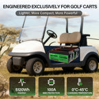 DATOUBOSS 48V 100Ah Lithium LiFePO4 Battery with 200A BMS  Deep Cycle Battery for DIY RV Car Solar Home System