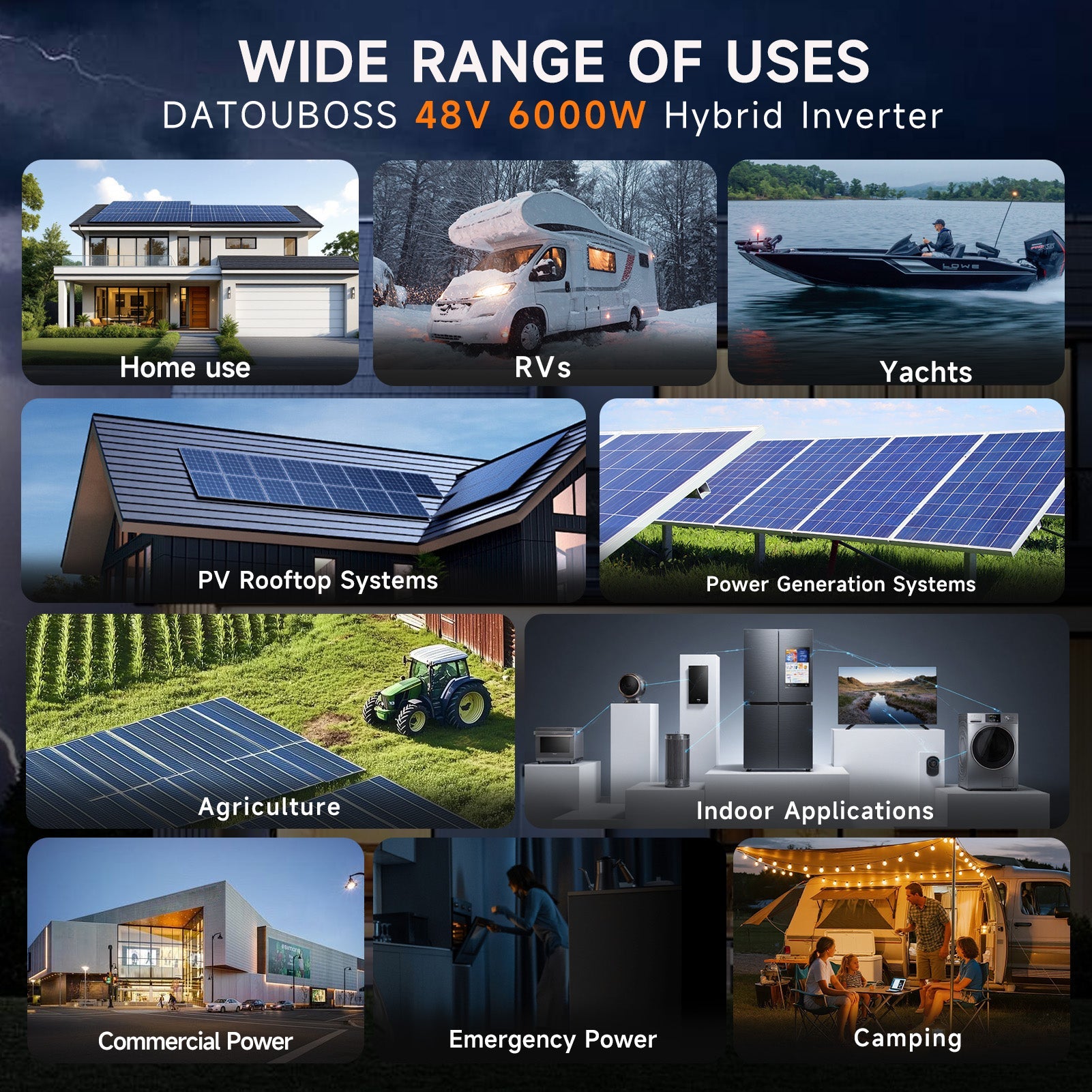 DATOUBOSS 6000W Solar Hybrid Inverter 48VDC to 230VAC, Pure Sine Wave Inverter with 120A MPPT, 8500W Photovoltaic Input, Supports Battery-Free Operation, BMS Protection System, for 48V Lithium Batteries, Dust & Water-Resistant Secondary image