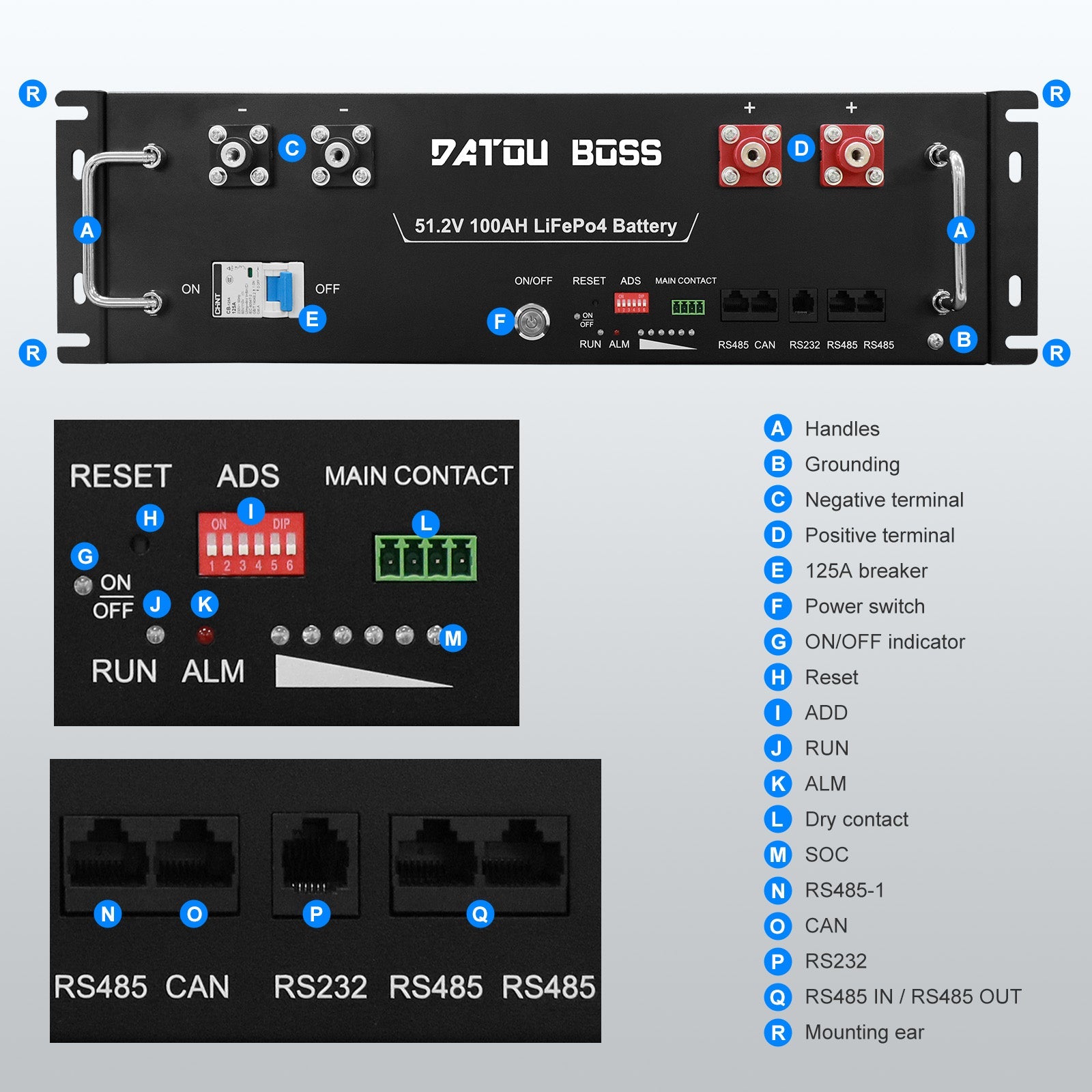 DATOUBOSS 51.2V 100Ah Lithium LiFePO4 Battery with 200A BMS  Deep Cycle Battery for DIY RV Car Solar Home System