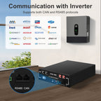 DATOUBOSS 51.2V 100Ah Lithium LiFePO4 Battery with 200A BMS  Deep Cycle Battery for DIY RV Car Solar Home System