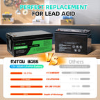 DATOUBOSS 12V 300Ah Lithium LiFePO4 Battery with 200A BMS  Deep Cycle Battery for RV DIY Car Solar Home System