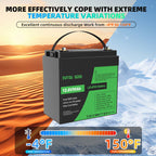 DATOUBOSS 12V 50Ah LiFePO4 Lithium Battery with 50A BMS  Deep Cycle Battery for RV Solar Home System