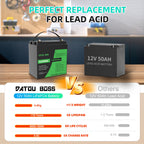 DATOUBOSS 12V 50Ah LiFePO4 Lithium Battery with 50A BMS  Deep Cycle Battery for RV Solar Home System