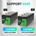 DATOUBOSS 12V 50Ah LiFePO4 Lithium Battery with 50A BMS  Deep Cycle Battery for RV Solar Home System