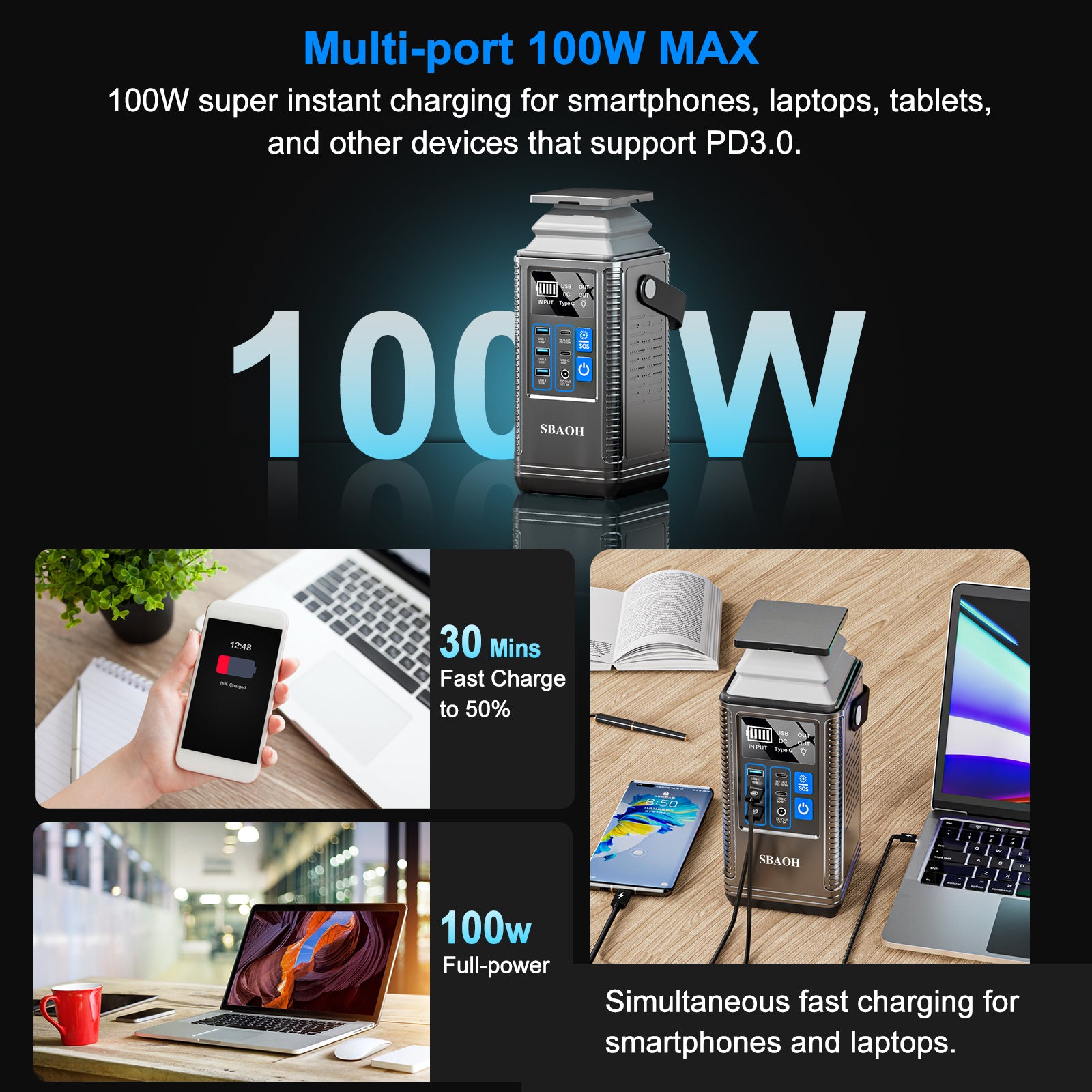 PD 100W Power Station 296Wh Lithium Battery Power Bank 80000mAh Portable Charger Battery For Outdoor Energy Storage Supply