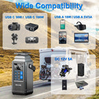 PD 100W Power Station 296Wh Lithium Battery Power Bank 80000mAh Portable Charger Battery For Outdoor Energy Storage Supply