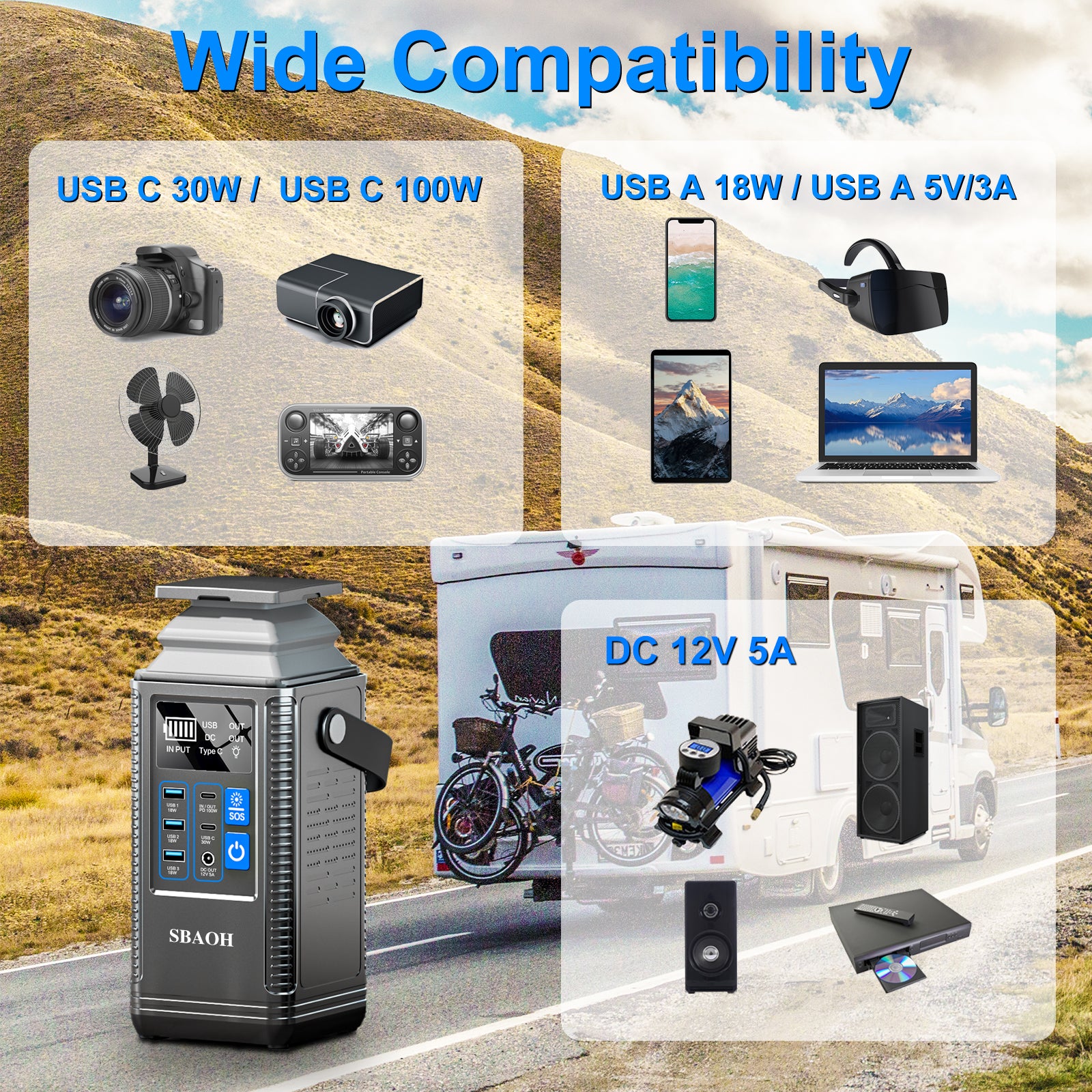 PD 100W Power Station 296Wh Lithium Battery Power Bank 80000mAh Portable Charger Battery For Outdoor Energy Storage Supply