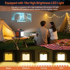 Portable Power Station, 296Wh 80000mAh Lithium Battery with 300W (600W Surge) AC Outlets for Outdoor Camping RV Home,Camping Generator Solar