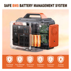 Portable Power Station, 296Wh 80000mAh Lithium Battery with 300W (600W Surge) AC Outlets for Outdoor Camping RV Home,Camping Generator Solar