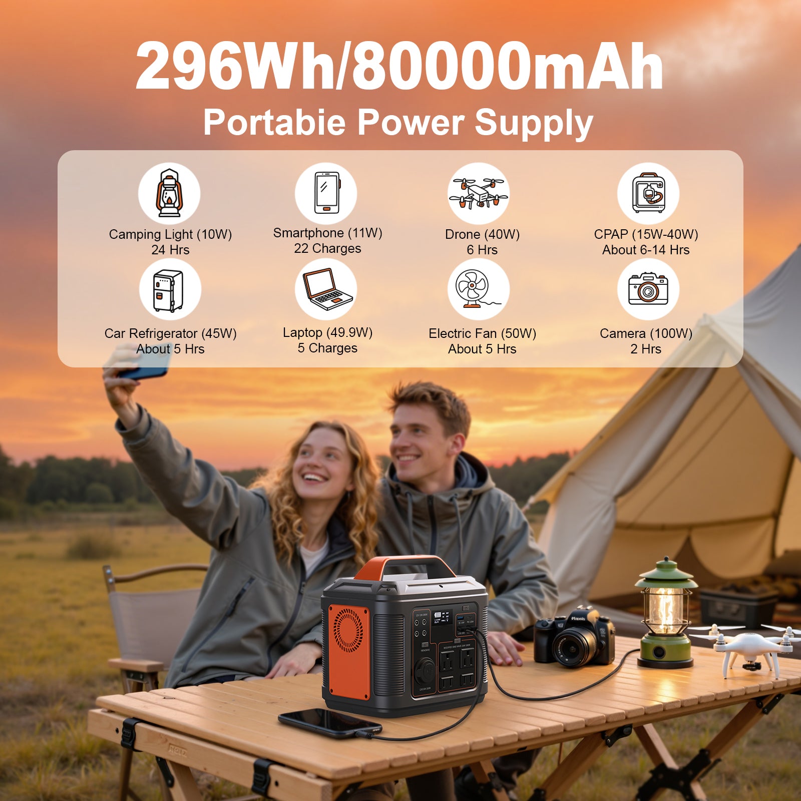 Portable Power Station, 296Wh 80000mAh Lithium Battery with 300W (600W Surge) AC Outlets for Outdoor Camping RV Home,Camping Generator Solar