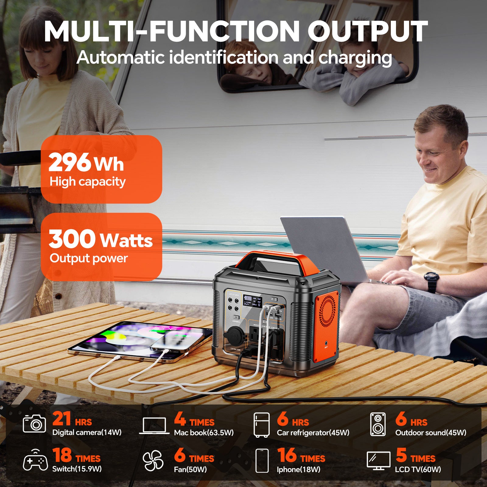 Powerbank 300w Portable Power Station with 60w Solar Panel for Camping Solar Generator 296Wh 80000mAh Lithium Battery