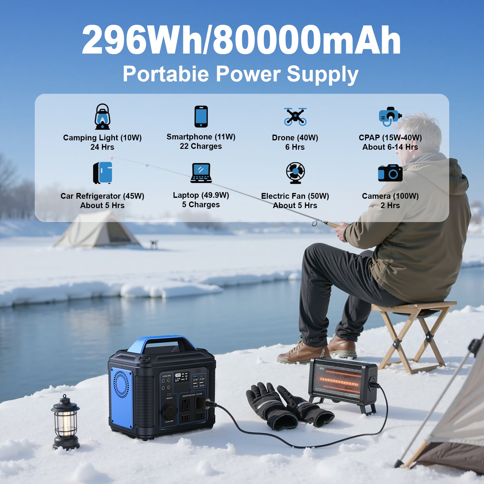 300W Portable Power Station, 296Wh 80000mAh Lithium Battery Generator Solar for Outdoor Camping RV Home,Power Supply
