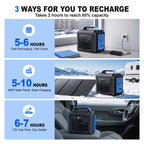300W Portable Power Station, 296Wh 80000mAh Lithium Battery Generator Solar for Outdoor Camping RV Home,Power Supply