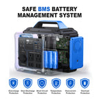 300W Portable Power Station, 296Wh 80000mAh Lithium Battery Generator Solar for Outdoor Camping RV Home,Power Supply