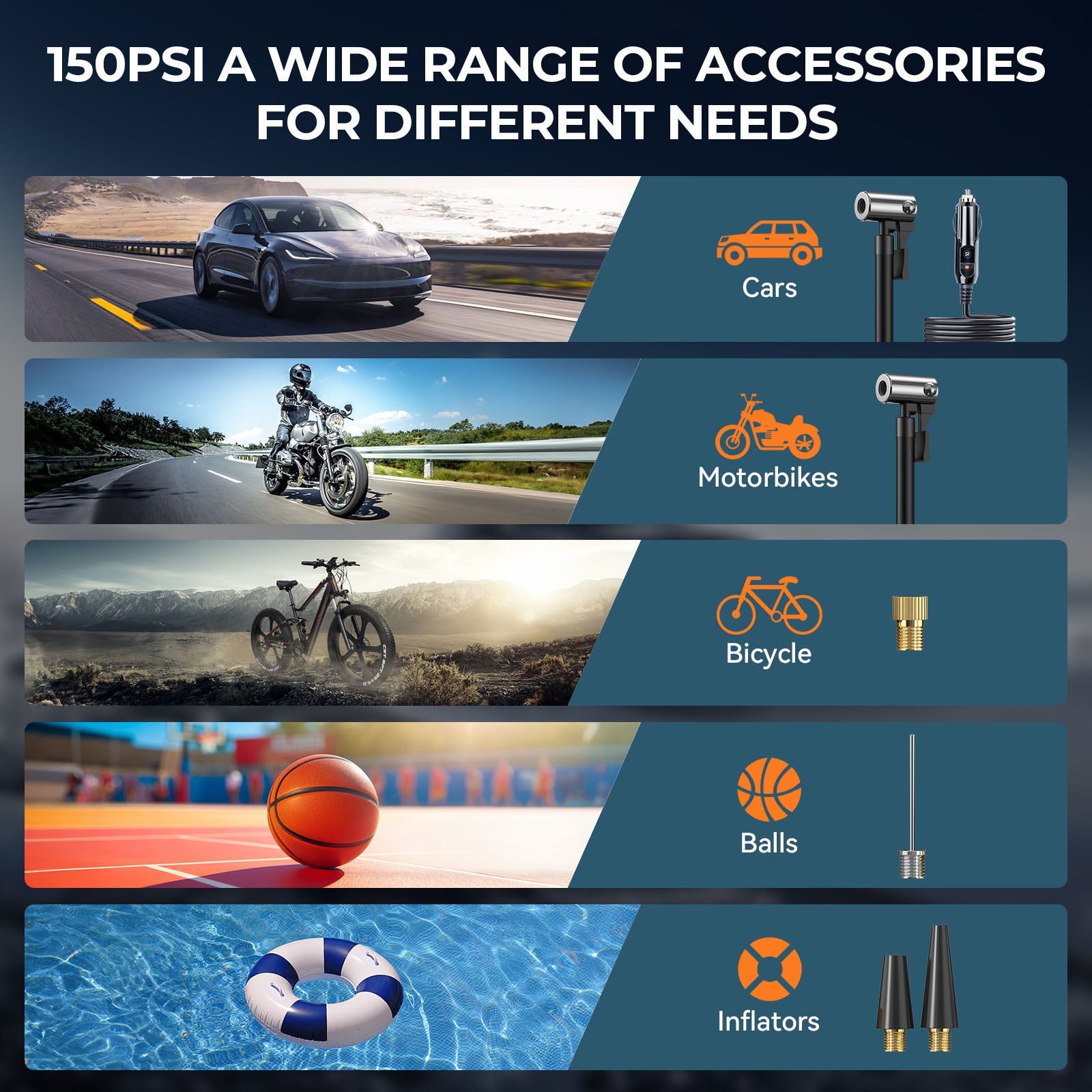 3500A Car Jump Starter Booster Jumper Box Power Bank Battery Charger with 150PSI Air Compressor, 10000mAh Portable Jump Starter Secondary image