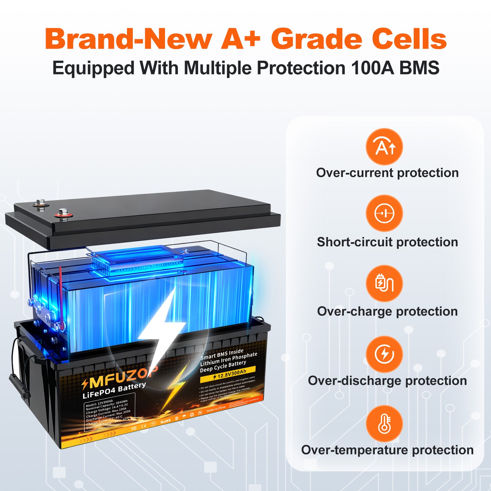 MFUZOP 12V 300Ah LiFePO4 Battery, 3840Wh Lithium Iron Phosphate Battery with 200A BMS, 15000+ Cycles, Low Temp Protection, for RV, Camper, Marine, Solar, Off-Grid, Home Backup, Series & Parallel