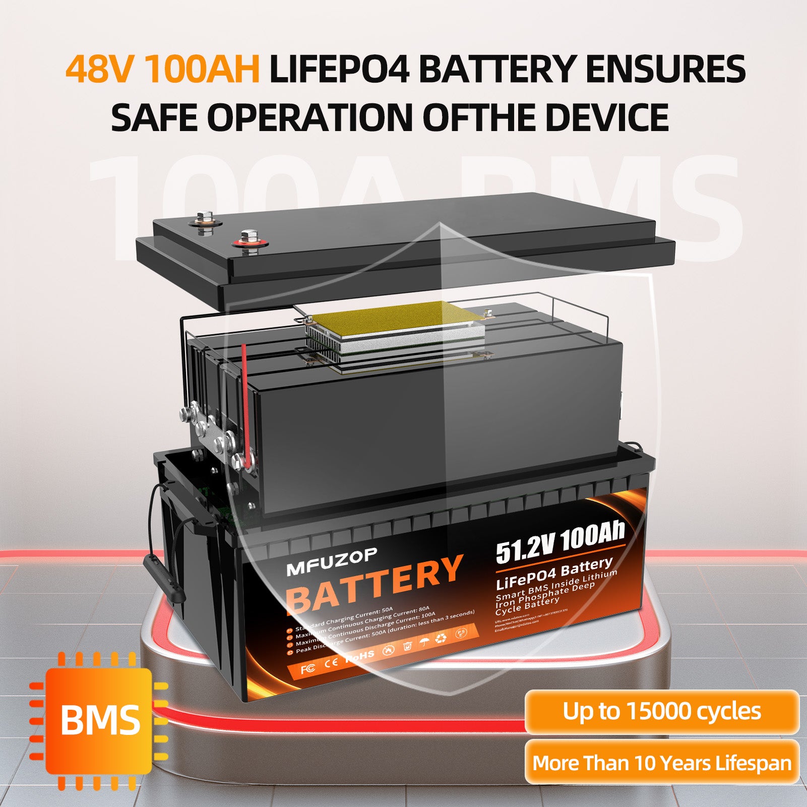 MFUZOP 48V 100Ah Golf Cart LiFePO4 Lithium Battery with Bluetooth Group 8D, 15000+ Deep Cycle Battery, Built-in 100A BMS with Low-Temp Protection Monitor, Perfect for Golf Carts Home Energy Storage Secondary image