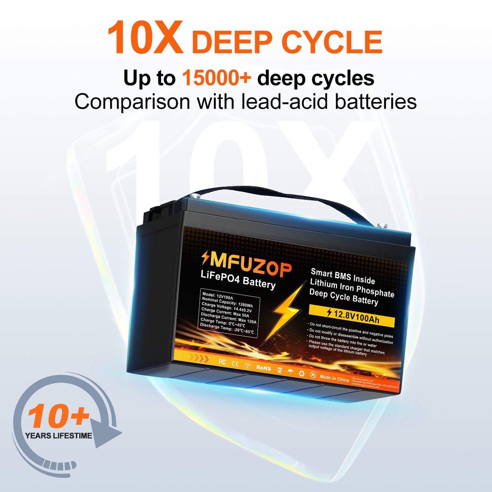 MFUZOP 12V 100Ah LiFePO4 Lithium Battery, Built-in 100A BMS, 20000+ Deep Cycles, 1280Wh Rechargeable Group 31 Lithium Battery Perfect for Solar Power Camping RV Trolling Motor Off-Grid Use Secondary image