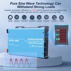 DATOUBOSS miniature inverter, 12V to 120V,  2200W, supports off-grid, grid-connected, and hybrid modes, 50Hz/60Hz, AC 100V-120V adjustable output voltage, MPPT controller, photovoltaic charging current up to 120A, suitable for solar power generation.