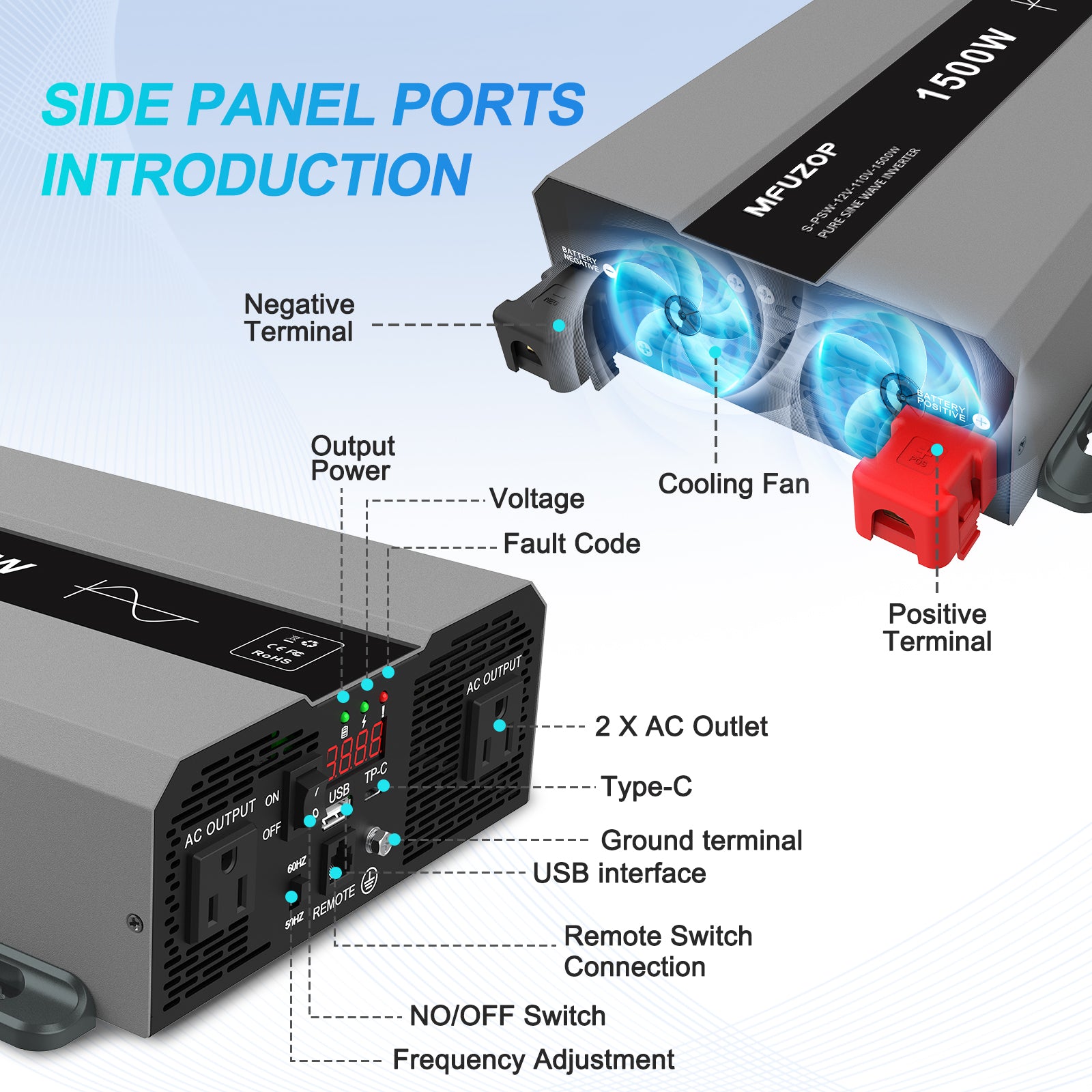 MFUZOP Pure Sine Wave Inverter 1500W Power 12V DC to 110V 120V AC Converter 3000W Peak Power Inverter with Dual AC Outlets USB Port Type-C Remote Control LCD Display for Truck RV Vehicles Solar