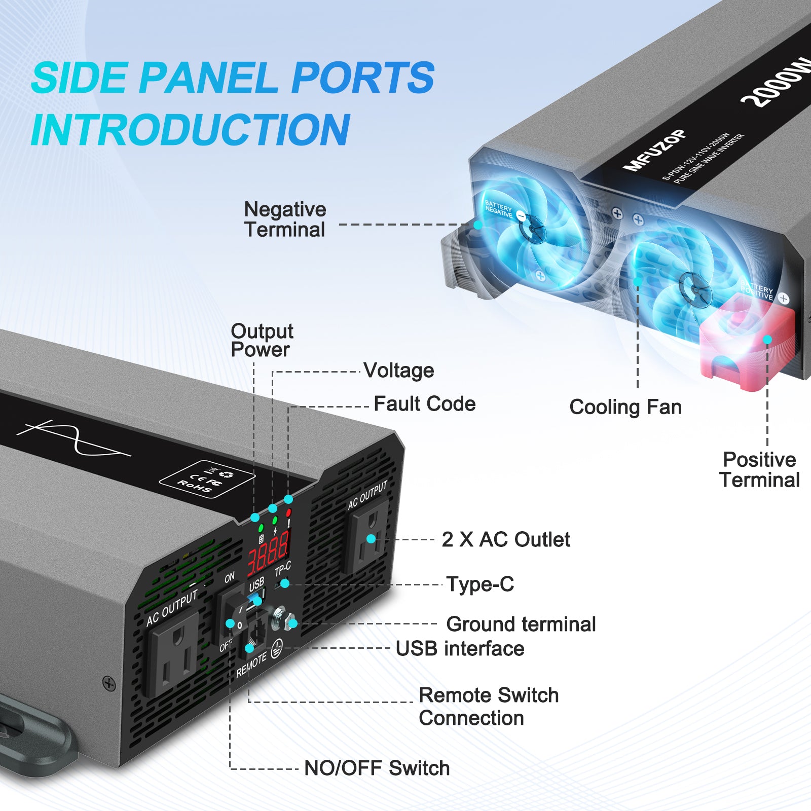 MFUZOP 2000W Pure Sine Wave Inverter, Car Power Inverter 12V to 120V AC Converter for RV, Truck, Solar, OutdoorL, Home with Dual AC and 20A Socket, 5V 2.1A USB, PD, Peak Surge 4000W, Remote Controller Secondary image