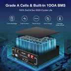 MFUZOP 48V 100Ah LiFePO4 Lithium Battery, 5.12kWh 3U Rack Mount Server Battery, Bluetooth & App Monitoring, Built-in 100A BMS, 15,000+ Deep Cycles, Supports RS232/RS485/CAN, for Home Off Grid RV Backup Power