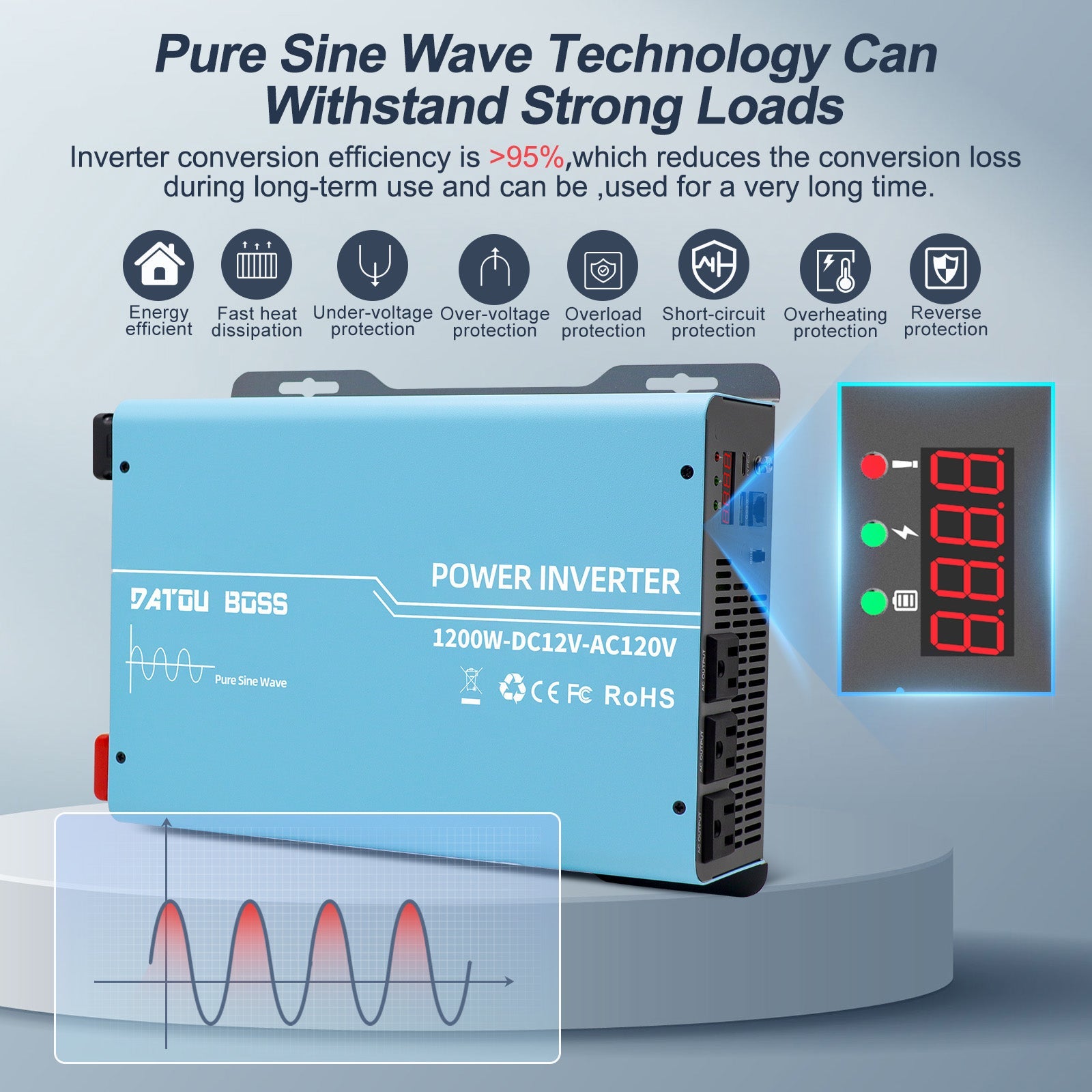 DATOUBOSS miniature inverter, 12V to 120V,  1200W, supports off-grid, grid-connected, and hybrid modes, 50Hz/60Hz, AC 100V-120V adjustable output voltage, MPPT controller, photovoltaic charging current up to 120A, suitable for solar power generation.