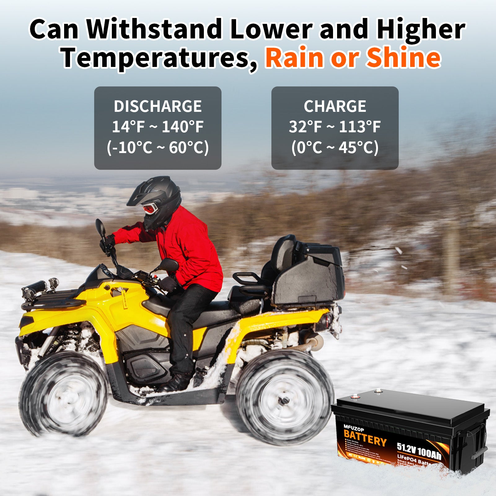 MFUZOP 48V 100Ah Golf Cart LiFePO4 Lithium Battery with Bluetooth Group 8D, 15000+ Deep Cycle Battery, Built-in 100A BMS with Low-Temp Protection Monitor, Perfect for Golf Carts Home Energy Storage