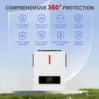 DATOUBOSS hybrid inverter, 24V to 100V, 3600W, supports off-grid, grid-connected, and hybrid modes, 50Hz/60Hz, AC 100V-120V adjustable output voltage, MPPT controller, photovoltaic charging current up to 120A, suitable for solar power generation.