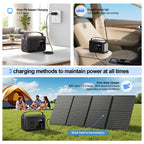 Portable Power Station P86,88.8Wh 3.7 V LiFePo4 Battery,with 120W (150W Peak) AC Outputs, Solar Power Generator for Travel and Camping,estación de energia portatil