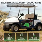 DATOUBOSS 48V 100Ah Lithium LiFePO4 Battery with 200A BMS  Deep Cycle Battery for DIY RV Car Solar Home System