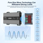 MFUZOP 2000W Pure Sine Wave Inverter, Car Power Inverter 12V to 120V AC Converter for RV, Truck, Solar, OutdoorL, Home with Dual AC and 20A Socket, 5V 2.1A USB, PD, Peak Surge 4000W, Remote Controller