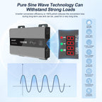 MFUZOP Pure Sine Wave Inverter 1500W Power 12V DC to 110V 120V AC Converter 3000W Peak Power Inverter with Dual AC Outlets USB Port Type-C Remote Control LCD Display for Truck RV Vehicles Solar