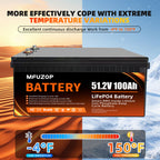 MFUZOP 48V 100Ah Golf Cart LiFePO4 Lithium Battery with Bluetooth Group 8D, 15000+ Deep Cycle Battery, Built-in 100A BMS with Low-Temp Protection Monitor, Perfect for Golf Carts Home Energy Storage