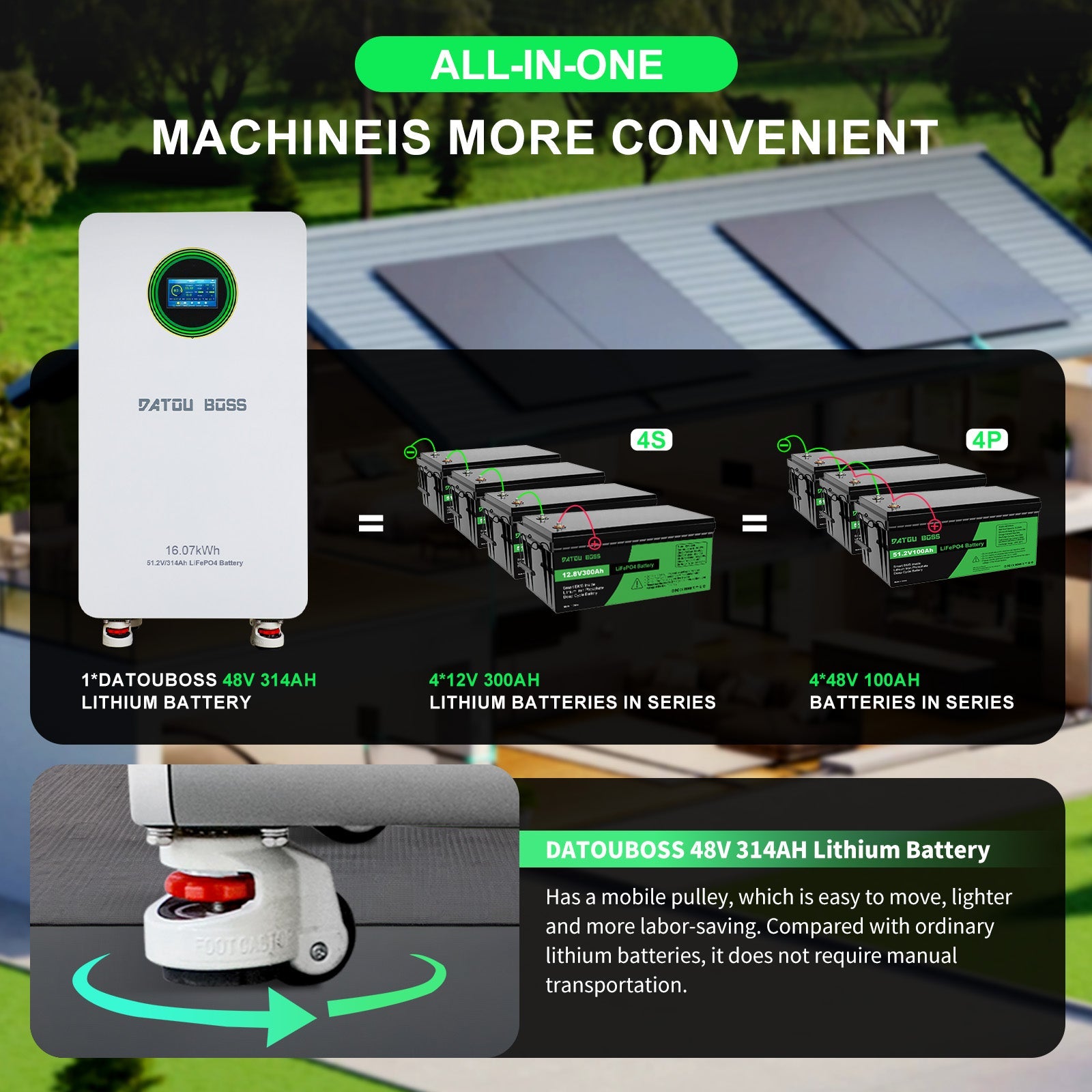 DATOUBOSS 48V 314Ah Lithium LiFePO4 Battery with 200A BMS  Deep Cycle Battery for DIY RV Car Solar Home System