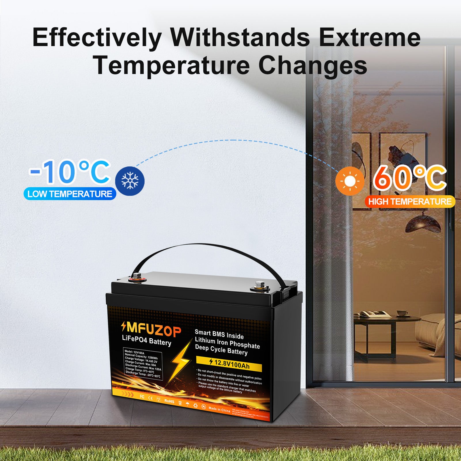 MFUZOP 12V 100Ah LiFePO4 Lithium Battery, Built-in 100A BMS, 20000+ Deep Cycles, 1280Wh Rechargeable Group 31 Lithium Battery Perfect for Solar Power Camping RV Trolling Motor Off-Grid Use