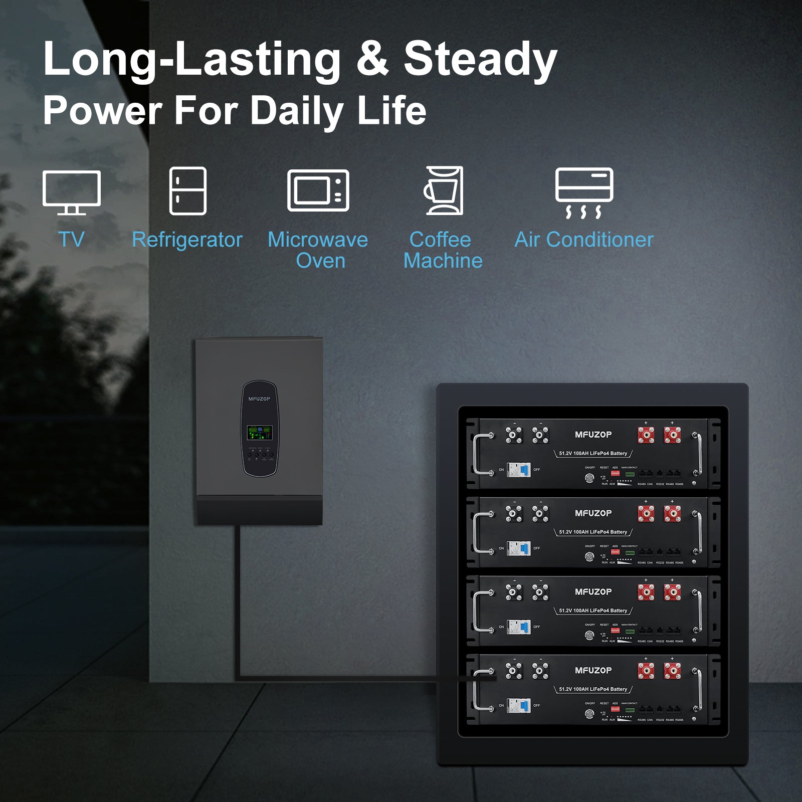 MFUZOP 48V 100Ah LiFePO4 Lithium Battery, 5.12kWh 3U Rack Mount Server Battery, Bluetooth & App Monitoring, Built-in 100A BMS, 15,000+ Deep Cycles, Supports RS232/RS485/CAN, for Home Off Grid RV Backup Power Secondary image