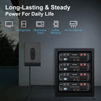 MFUZOP 48V 100Ah LiFePO4 Lithium Battery, 5.12kWh 3U Rack Mount Server Battery, Bluetooth & App Monitoring, Built-in 100A BMS, 15,000+ Deep Cycles, Supports RS232/RS485/CAN, for Home Off Grid RV Backup Power