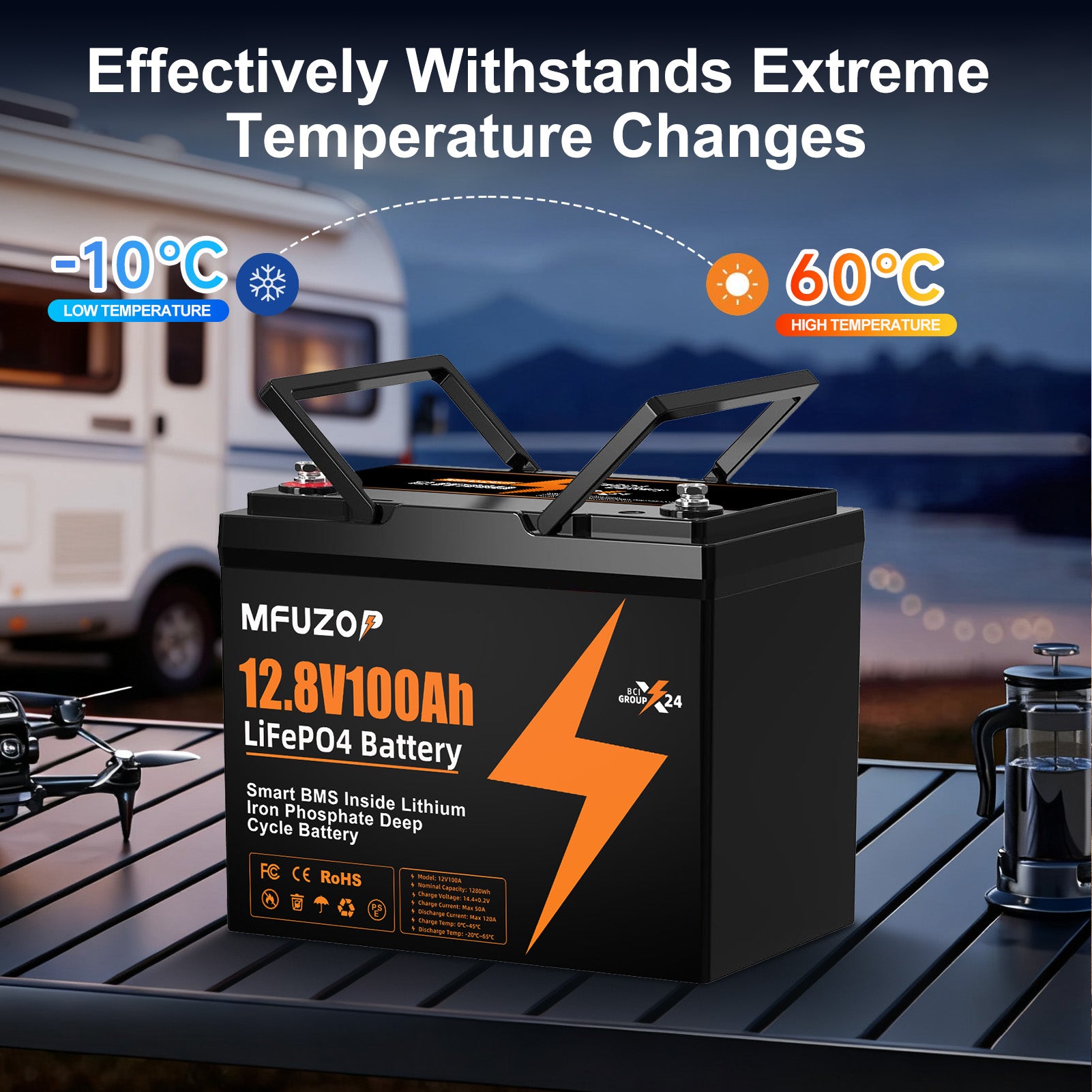 MFUZOP 12V 100Ah LiFePO4 Lithium Battery with 100A Smart BMS, 20000 Deep Cycle Marine Battery 12V, Max 1280Wh Energy, Group 24 for RVs, Vans, Trailers, Motorhomes, and Boats