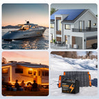 MFUZOP 12V 100Ah LiFePO4 Lithium Battery with 100A Smart BMS, 20000 Deep Cycle Marine Battery 12V, Max 1280Wh Energy, Group 24 for RVs, Vans, Trailers, Motorhomes, and Boats