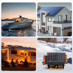 MFUZOP 12V 300Ah LiFePO4 Battery, 3840Wh Lithium Iron Phosphate Battery with 200A BMS, 15000+ Cycles, Low Temp Protection, for RV, Camper, Marine, Solar, Off-Grid, Home Backup, Series & Parallel