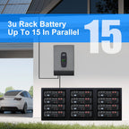 DATOUBOSS 51.2V 100Ah Lithium LiFePO4 Battery with 200A BMS  Deep Cycle Battery for DIY RV Car Solar Home System