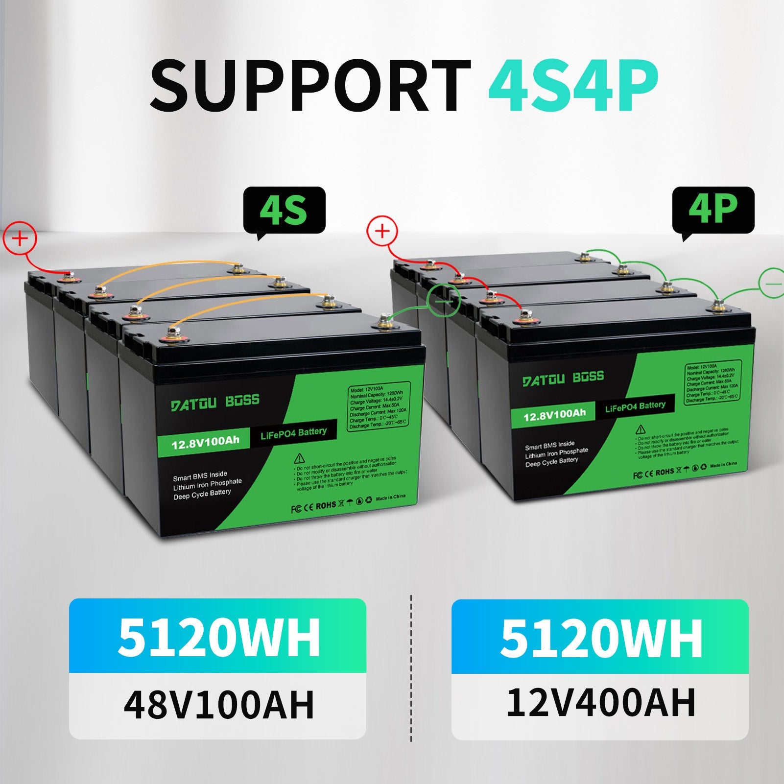 DATOUBOSS 12V 100Ah LiFePO4 Lithium Battery with 100A BMS  Deep Cycle Battery for RV Solar Home System