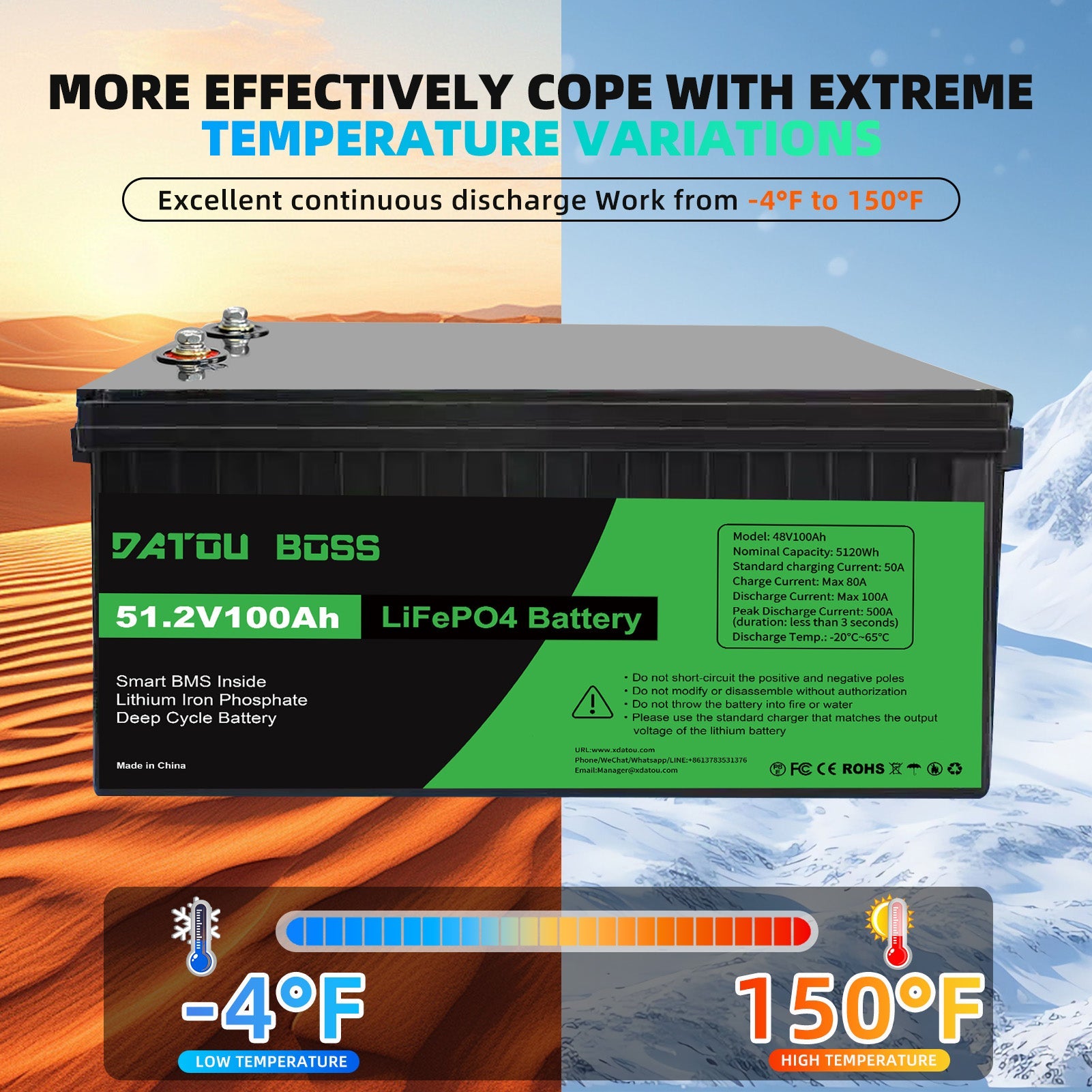 DATOUBOSS 48V 100Ah Lithium LiFePO4 Battery with 200A BMS  Deep Cycle Battery for DIY RV Car Solar Home System