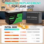 DATOUBOSS 24V 100Ah Lithium LiFePO4 Battery with 100A BMS  Deep Cycle Battery for DIY Motorhome Solar Home System