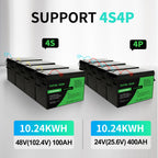 DATOUBOSS 24V 100Ah Lithium LiFePO4 Battery with 100A BMS  Deep Cycle Battery for DIY Motorhome Solar Home System